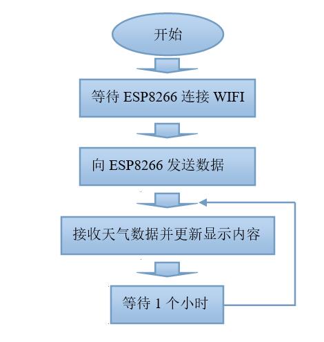 QQ截图20181208152710.jpg